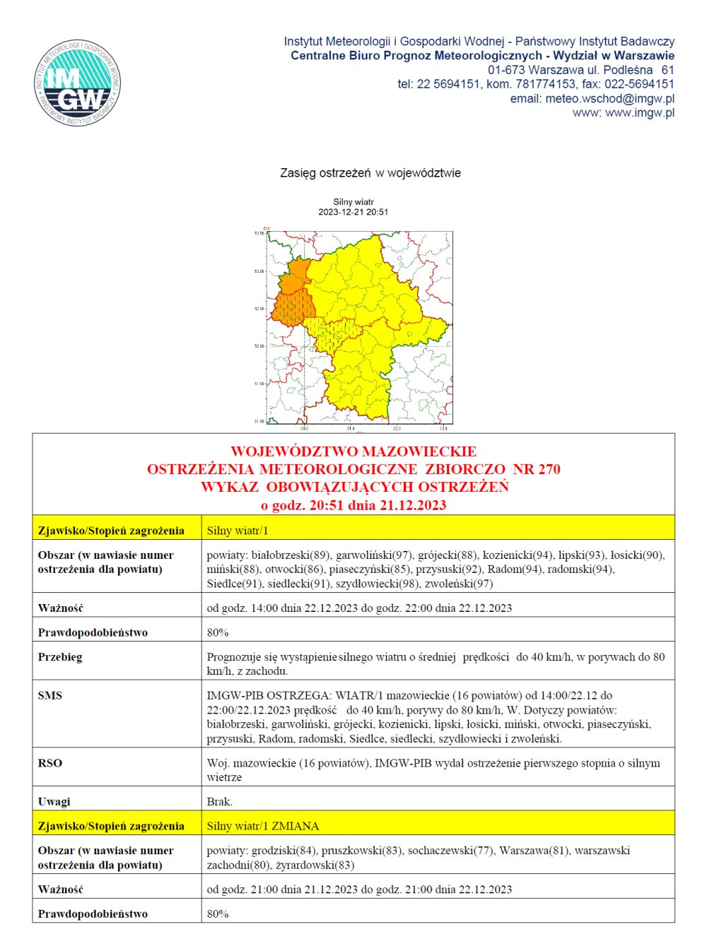 Ostrzeżenie meteorologiczne IMGW-PIB dla terenu powiatu radomskiego
